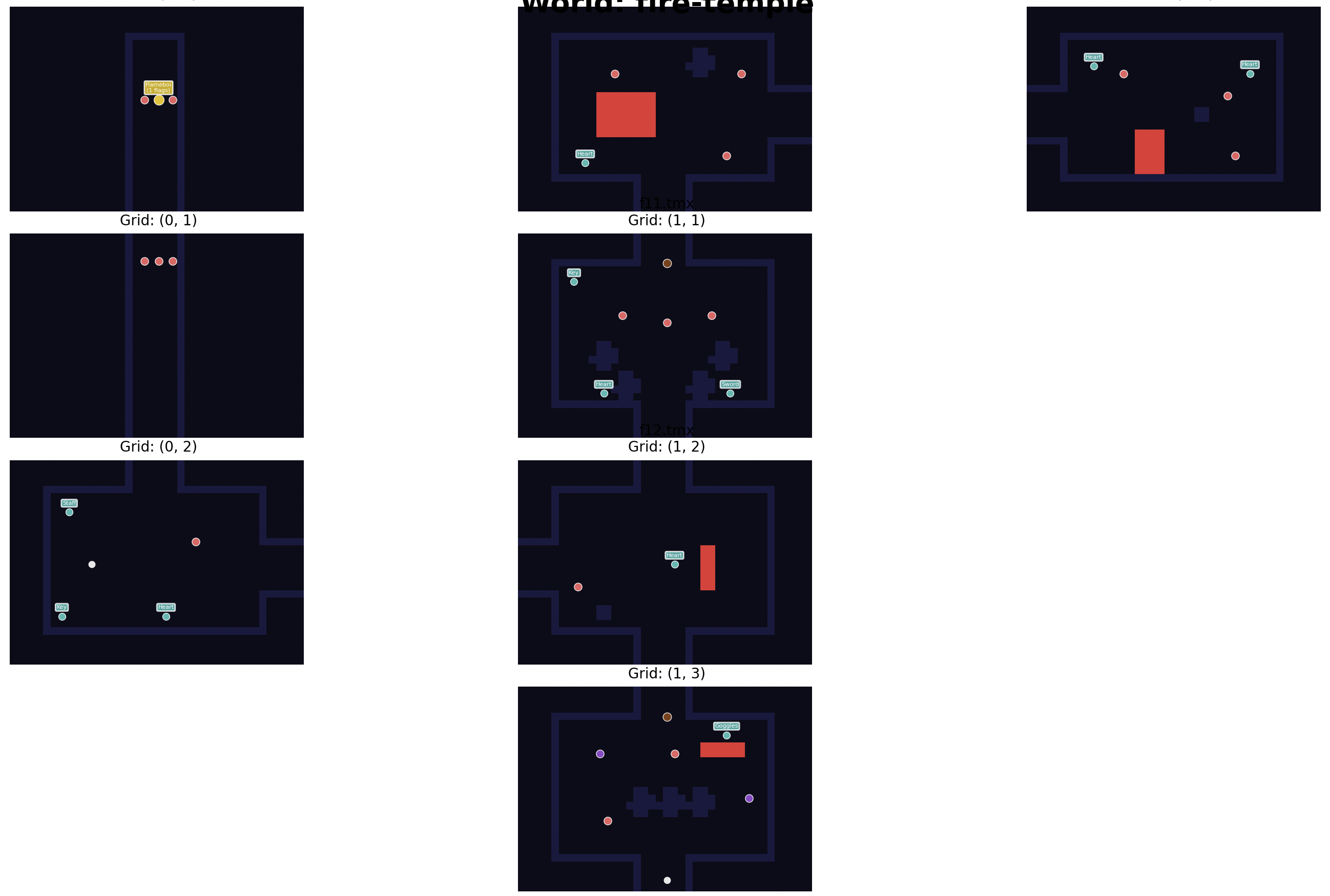Round 4 Fire Temple map